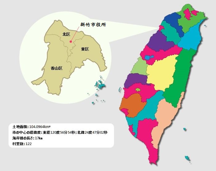 地理的位置